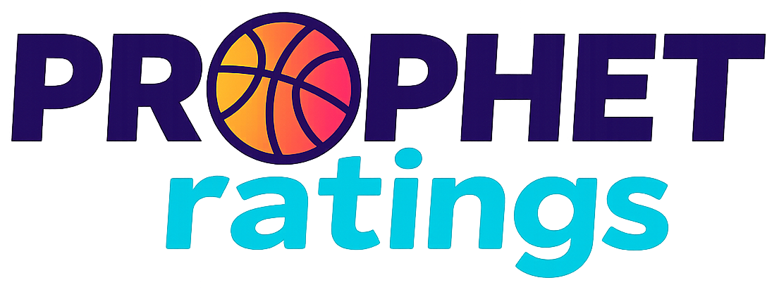 Retro Prophet Logo